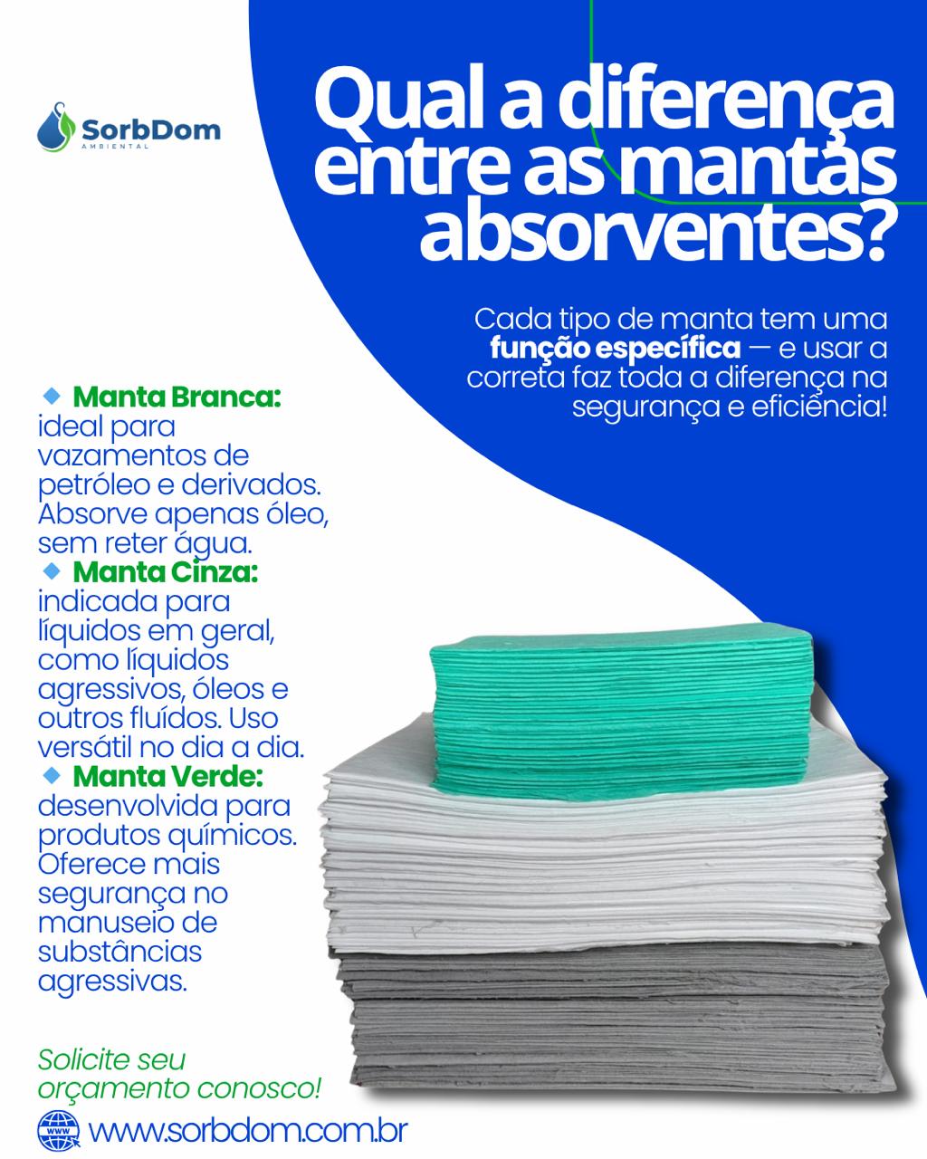 Mantas absorventes: Guia completo, sobre uso, onde encontrar e qual cor escolher.
